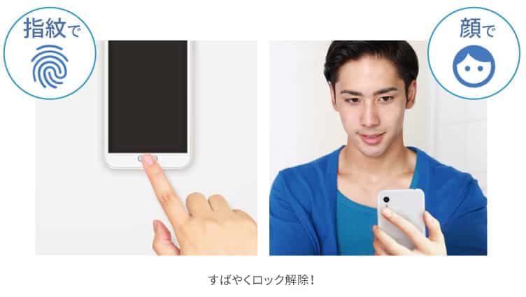 Fingerprint touch sensor and Face recognition on SHV43