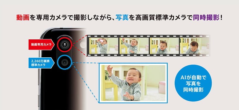 Sharp Aquos R2 SHV42 AI Camera