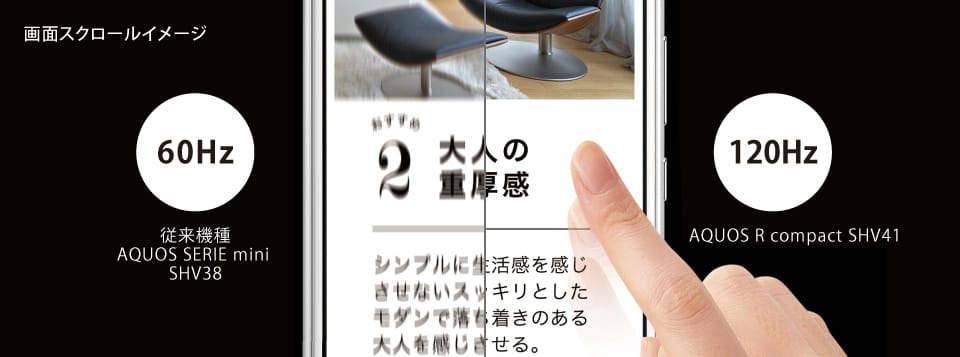 Sharp Aquos R Compact SHV41 120Hz Screen